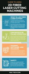 Guide to Using 2D Fiber Laser Cutting Machines