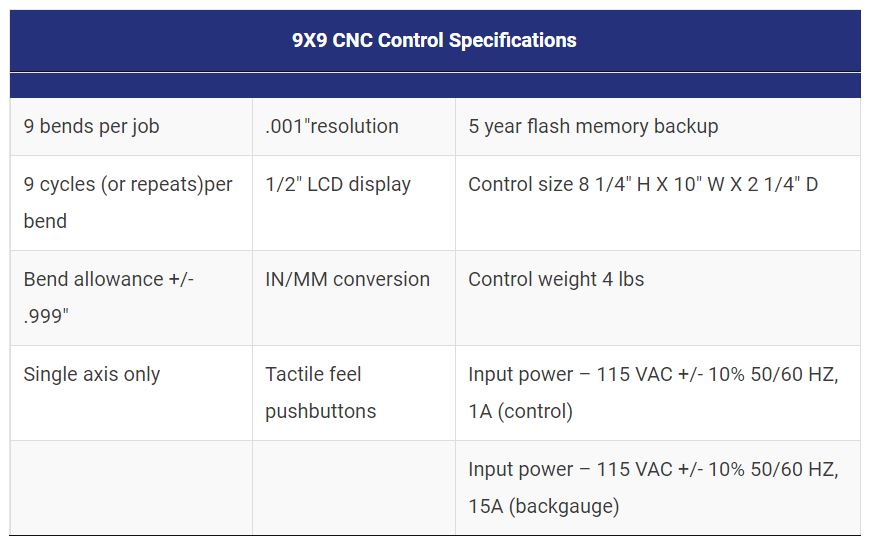 Automec CNC Backgauge Control Systems | Mac-Tech