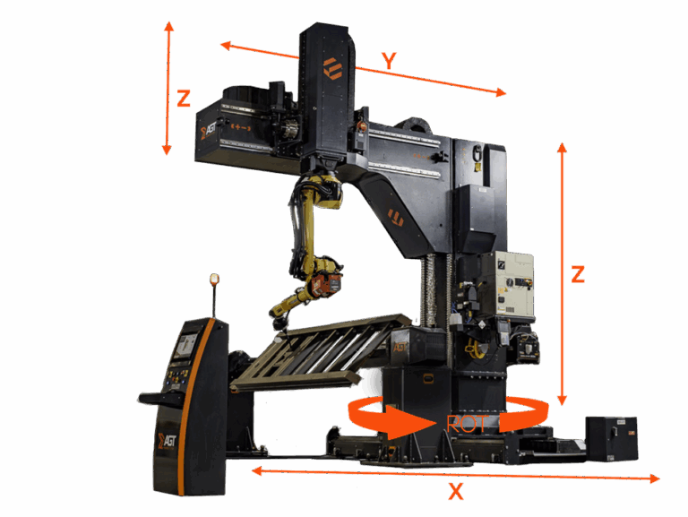 AGT BLOK robotic welding system with industrial robot arm and rotary positioner