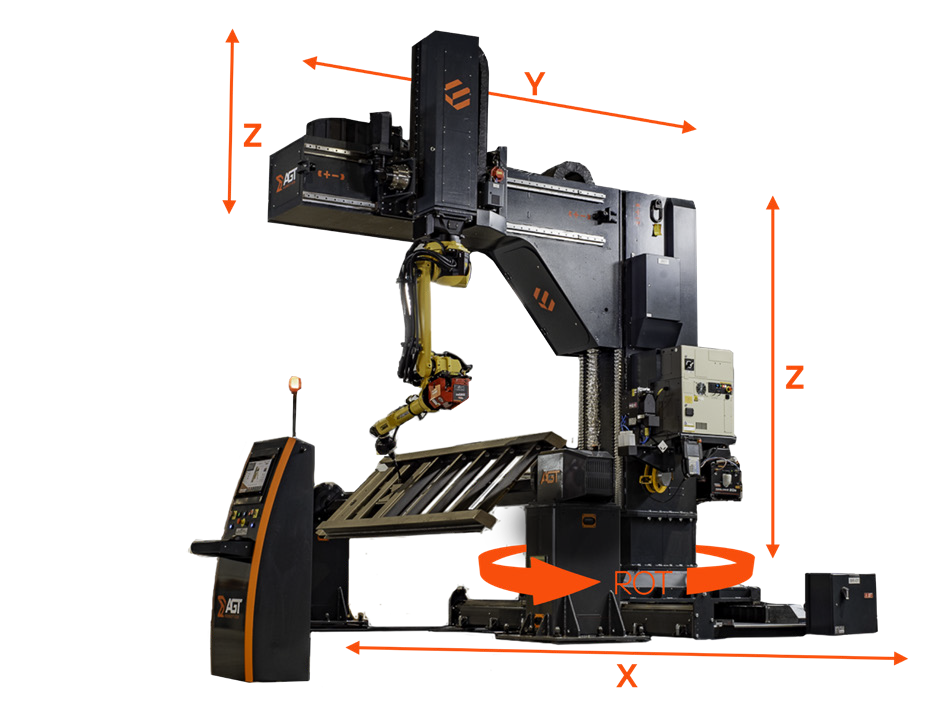 AGT BLOK robotic welding system with industrial robot arm and rotary positioner