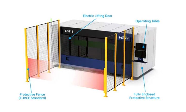 Wisconsin Cutting Shops Embrace HSG Lasers: Performance, Affordability, and ROI Benefits